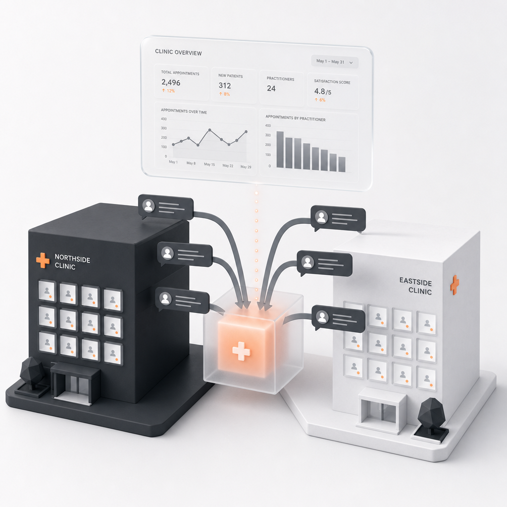 AI Front Desk for Large Allied Health Clinics: Handling Scale