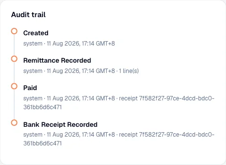 An audit trail listing created, remittance recorded, paid, and bank receipt recorded, each with actor and timestamp.