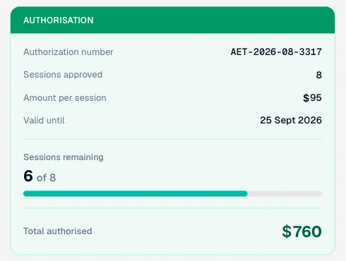 An authorisation card showing sessions approved, sessions remaining, and the total authorised.