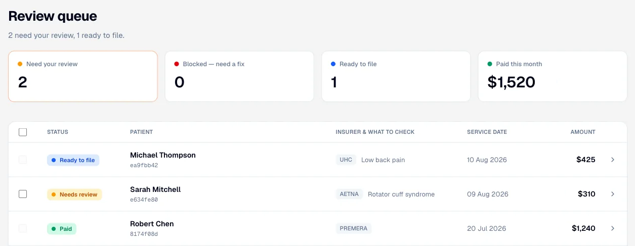 The claims review queue: counts for what needs review and what is ready to file, above claims listed with their insurer, service date, and amount.