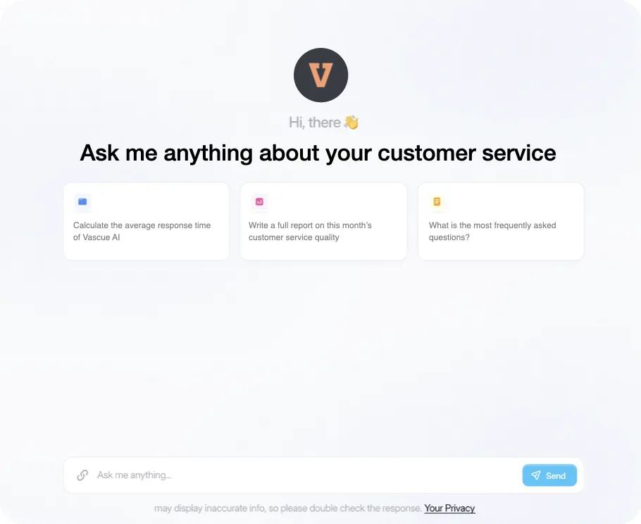A chat box over the dashboard asking to calculate average response time or write a report on this month's service quality.